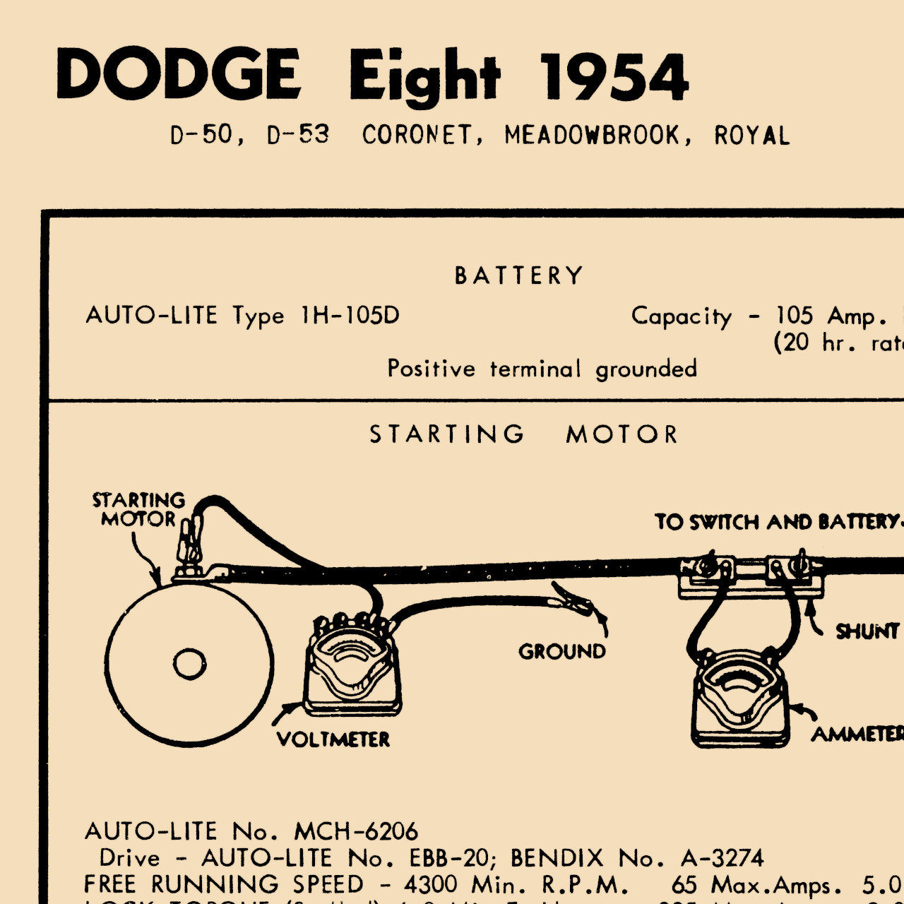 1954 Dodge Eight Tune-up Chart, D50; D53 Coronet, Meadowbrook, Royal