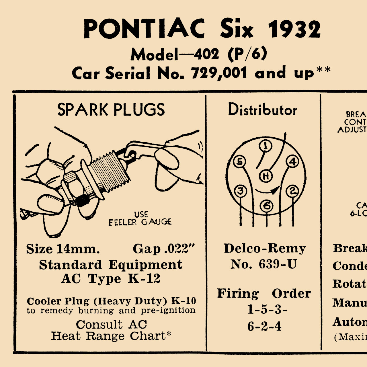 1932 Pontiac Six Specification Chart, 402 P/6