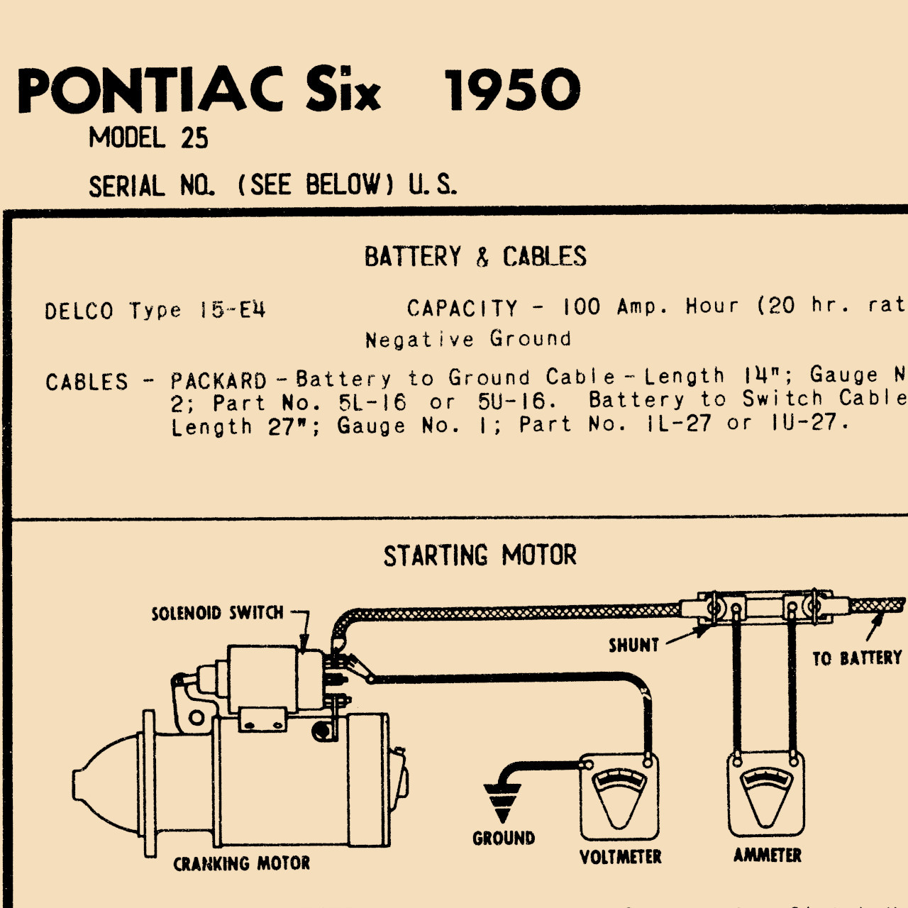 1950 Pontiac Six Specification Chart, 25