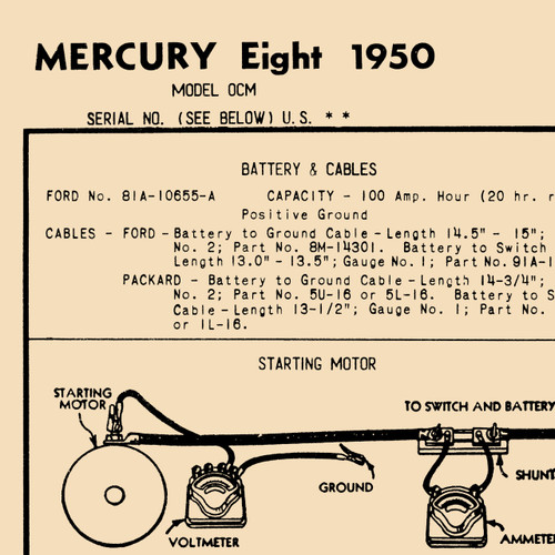 米7” Ravens (2) Old Man  / Write Me A Letter 70554X45 Mercury /00080 The Ravens - Write Me A Letter / Ol' Man River 45 Mercury