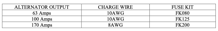 fk080-fk125-fk200-charge-wire-fuse-kit-installation-instructions1.png