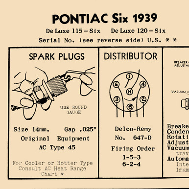 chi ページ 1939 Pontiac Six Specification Chart, Deluxe 115 - Six, Deluxe 120
