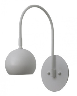 Direct Wire Halo LED Picture Lights (34|DHA05-WT)
