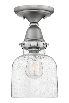 Extra Small Cylinder Glass Flush Mount (87|67013EN)