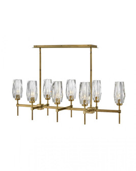 Medium Eight Light Linear (87|38256HB)