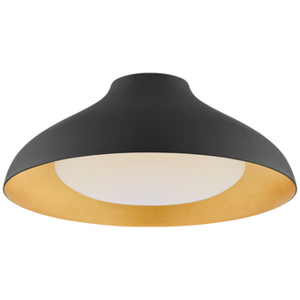 Agnes 18'' Flush Mount (279|ARN 4351MBK-SWG)