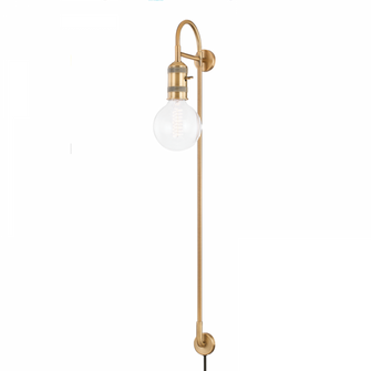 Dean Plug-in Sconce (52|PTL8136-PBR)