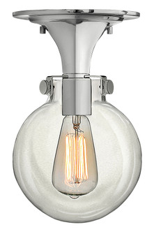 Globe Glass Flush Mount (87|3149CM)