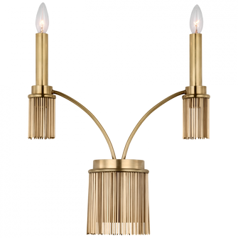 Sutton Double Sconce (279|FW 2201AB)