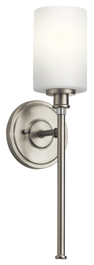 Wall Sconce 1Lt (2|45921NI)