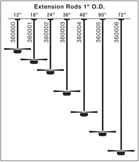 Dual Threaded 18'' Downrod Weathered Copper (2|360001WCP)