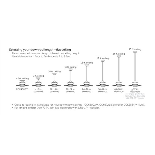 Starboard 52 inch Indoor/Outdoor Marine Grade Ceiling fan with LED CCT Select Light Kit (90|FP6752BNM) Starboard 52 inch Indoor/Outdoor Marine Grade Ceiling fan with LED CCT Select Light Kit (90|FP6752BNM)