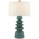 Andreas (279|JN 3608AVN-L)