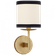 Walker Small Sconce (279|KS 2070G-L/BL)