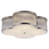 Basil 17'' Flush Mount (279|AH 4015PN/CG-FG)