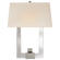 Edwin Double Arm Sconce (279|CHD 2957CG/PN-S)