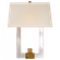 Edwin Double Arm Sconce (279|CHD 2957CG/AB-S)
