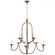 Flemish (279|CHC 1494GI)