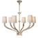 Ruhlmann Large Chandelier (279|CHC 2462PN-NP)