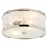 Randolph Large Flush Mount (279|AH 4201PN-FG)