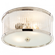 Randolph Small Flush Mount (279|AH 4200PN-FG)