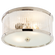 Randolph Small Flush Mount (279|AH 4200PN-FG)