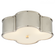Basil 17'' Flush Mount (279|AH 4015PN-FG)
