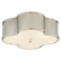 Basil 17'' Flush Mount (279|AH 4015PN-FG)