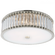 Kean 18'' Flush Mount (279|CHC 4926PN-CG)