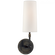 Ziyi Sconce (279|TOB 2017BZ-L)