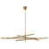 Rousseau (279|KW 5595AB-CG)