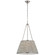 Allister 21'' Hanging Shade (279|SCH 5060PN-311)