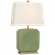Monique 20'' Table Lamp (279|TOB 3617SKG-L)