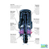 REXNORD 2930751 Speed Reducer Breather Kit Concept