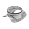 Zadelstukken