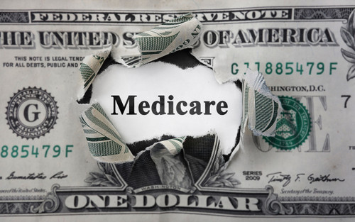 2024 Medicare Practice Management System