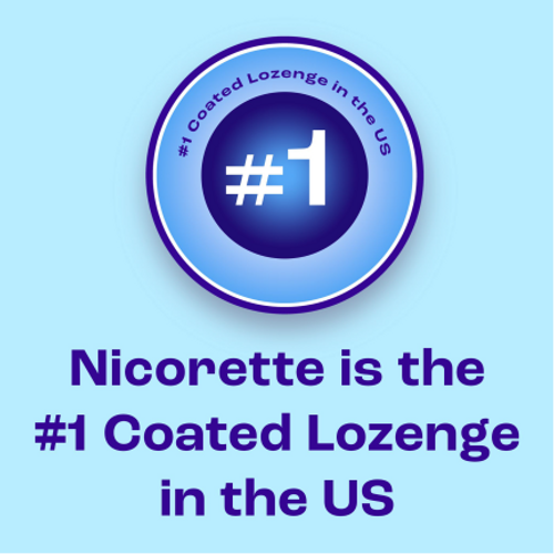 2mg Coated Nicotine Lozenges Ice Mint (80 Ct)