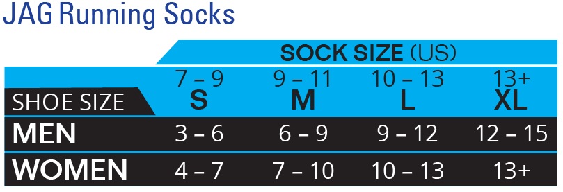 jag-running-sizes.jpg