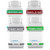 GROWTH STACK