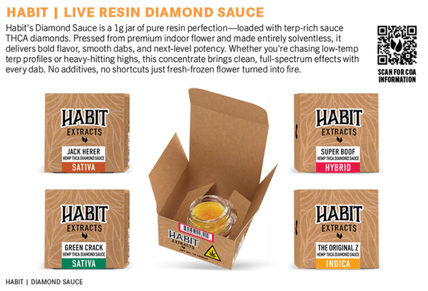 1g THCA Diamond Sauce
Strain: Super Boof – Hybrid
Solventless extract (heat + pressure only)
Indoor-grown, fresh-frozen flower
Gassy, fruity, and smooth flavor
No additives. No solvents.