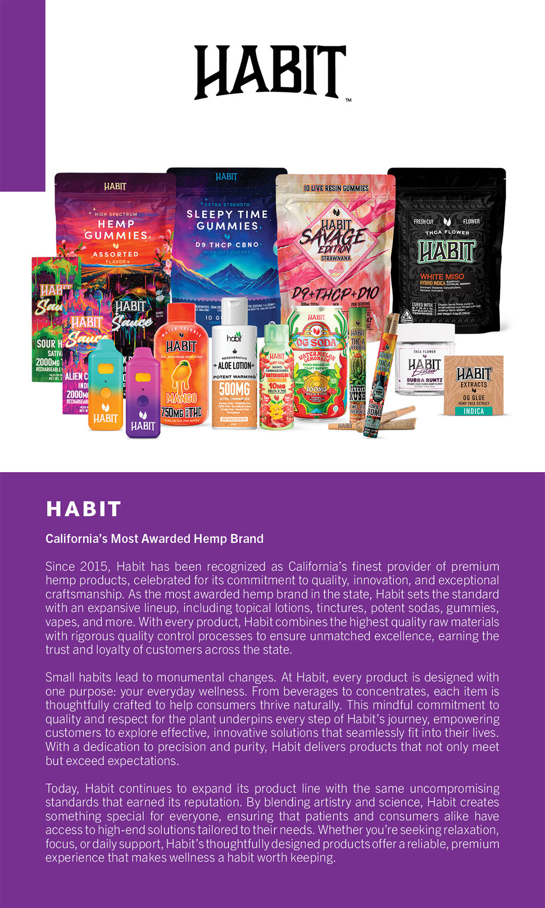 habit-product-guide-hires-v6-page-03.jpg