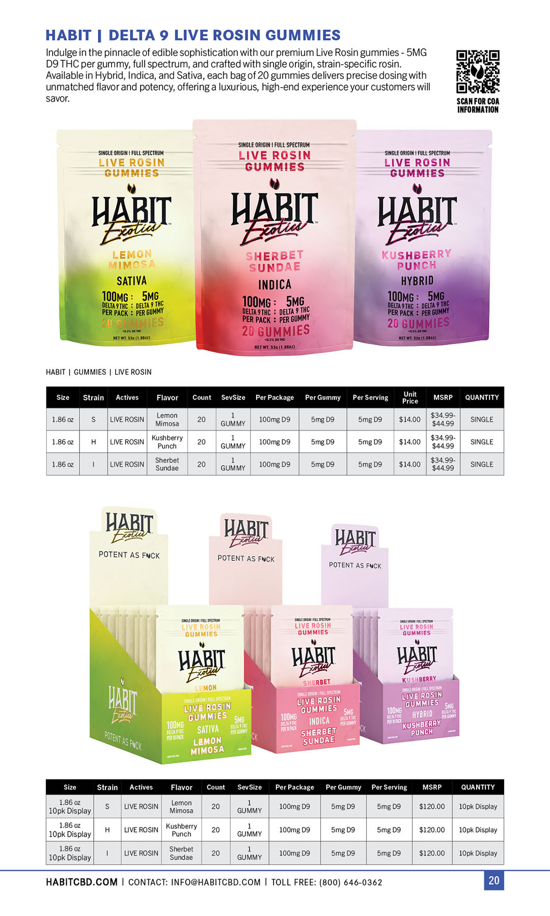 habit-product-guide-hires-v6-page-20.jpg
