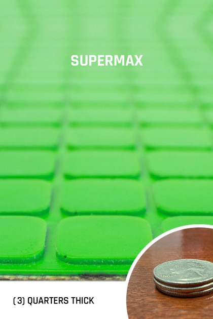 Unequal Supermax Supplemental 5mm Protective Sports Pad with Blastshield Unequal Supermax Supplemental 5mm Protective Sports Pad with Blastshield