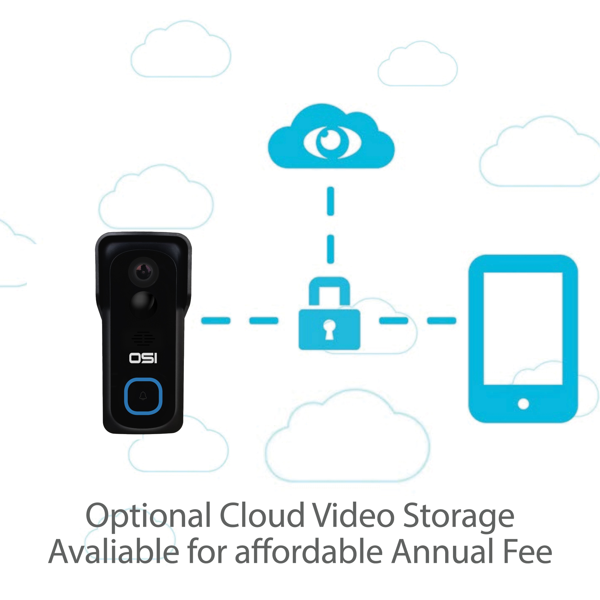 OSI Smart Wireless Video Doorbell