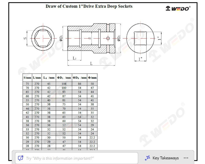CT338665; Wedo Tools 1" Drive Extra Deep Impact Socket 6 Point - 65 x 270mm; 40Cr Alloy Steel