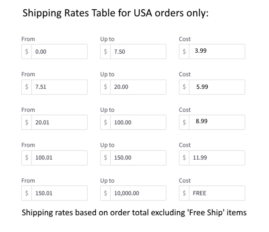 shipping-chart.jpg