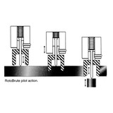 Pilot Pin 7/16" High Speed Steel 2" Depth of Cut Annular Cutter Pilot Pin 7/16" High Speed Steel 2" Depth of Cut Annular Cutter