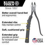 Comfort Grip Kit for Slim-Head Ironworker's Pliers, 2-Pack Comfort Grip Kit for Slim-Head Ironworker's Pliers, 2-Pack