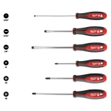 Screwdriver Kit (6 Piece)