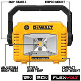 12V/20V MAX Compact Task Light 12V/20V MAX Compact Task Light